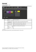 Voltage regulation voltage offset Set the offset voltage (Page 27 / 72) PrintEXP Printing Software Instruction